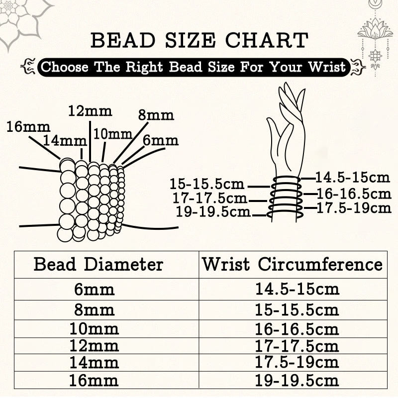 
KyLin seefire - wishing-you-wealth-and-protection-Using Feng Shui and Qimen Dunjia to help you achieve a better life