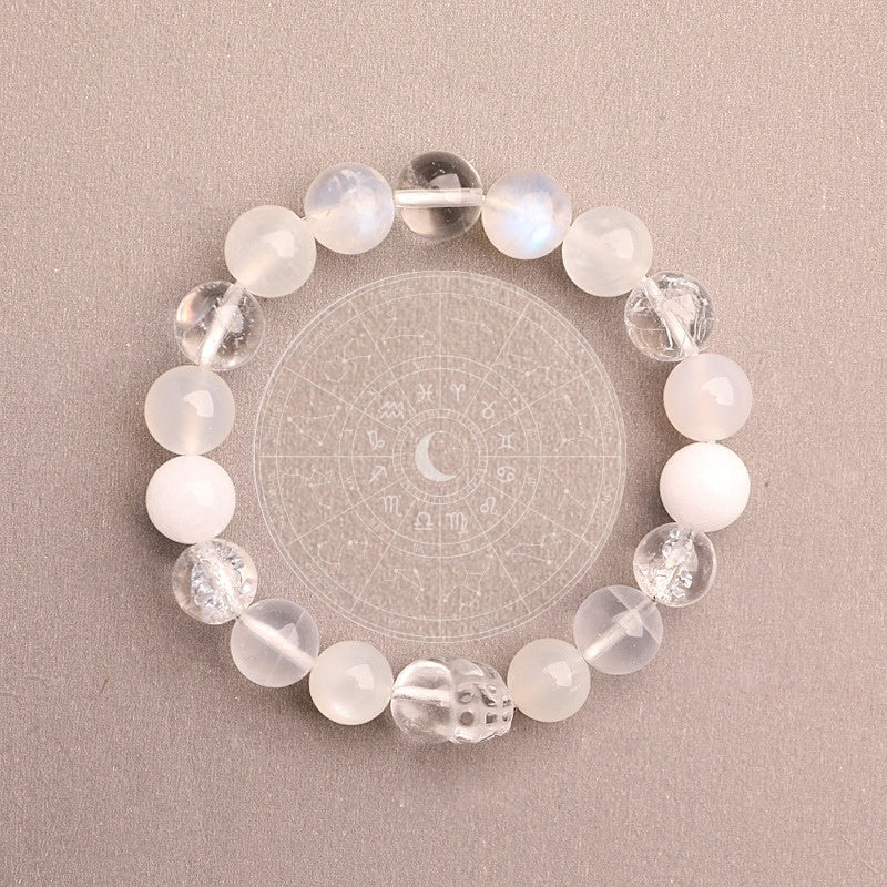 
KyLin seefire - wishing-you-wealth-and-protection-Using Feng Shui and Qimen Dunjia to help you achieve a better life